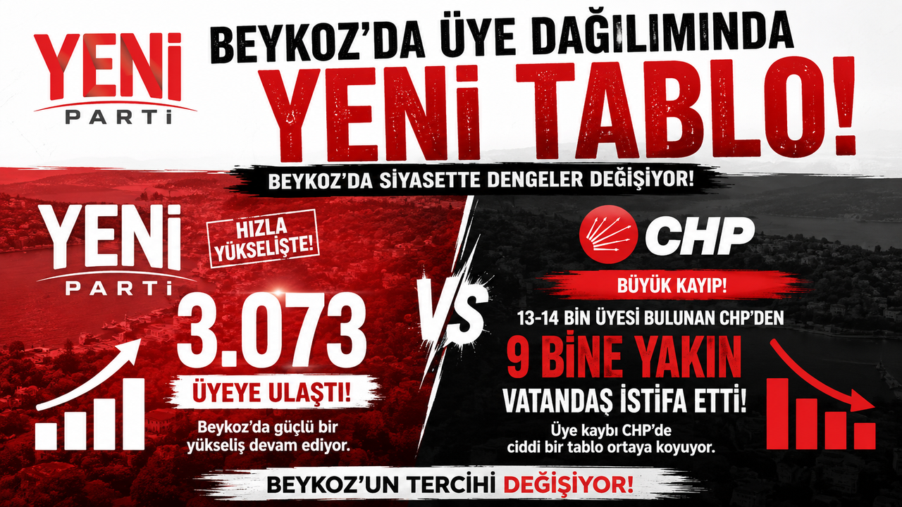 Beykoz'da Üye Dağılımında YENİ Tablo