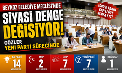 Beykoz Belediye Meclisi’nde Siyasi Denge Değişiyor!