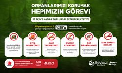 Beykoz’da Orman Yangınlarına Karşı Seferberlik