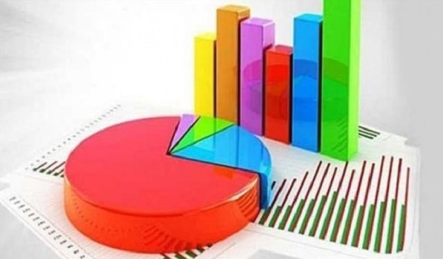 AK Parti Beykoz Anketi: Oy Oranı Yüzde 48