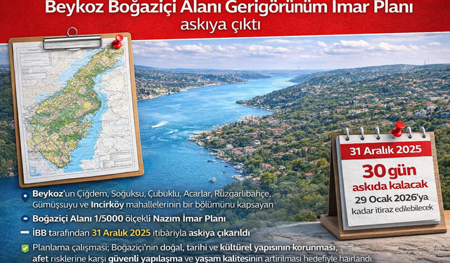 Beykoz Boğaziçi Alanı Gerigörünüm İmar Planı Askıya Çıktı