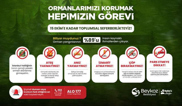 Beykoz’da Orman Yangınlarına Karşı Seferberlik