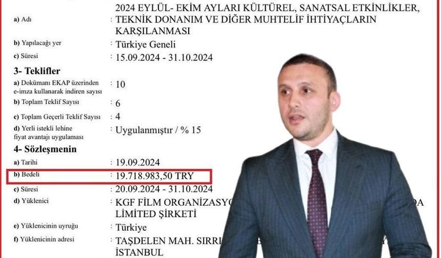 MHP'li Çömlekçi'den 20 milyonluk ihaleye tepki!