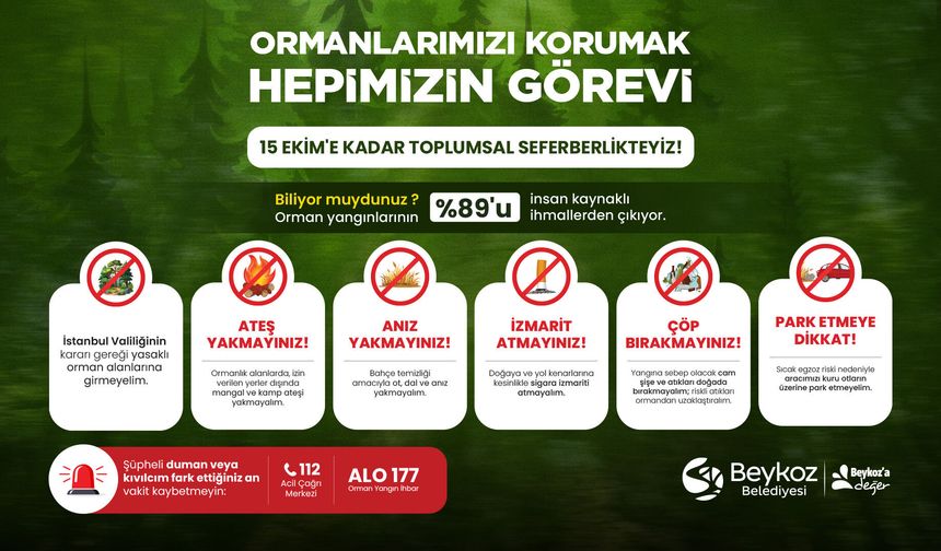 Beykoz’da Orman Yangınlarına Karşı Seferberlik