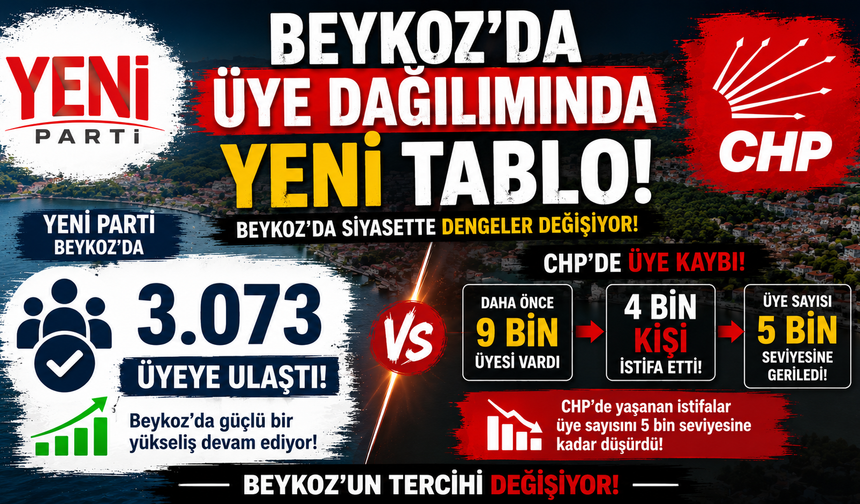 Beykoz'da Üye Dağılımında YENİ Tablo